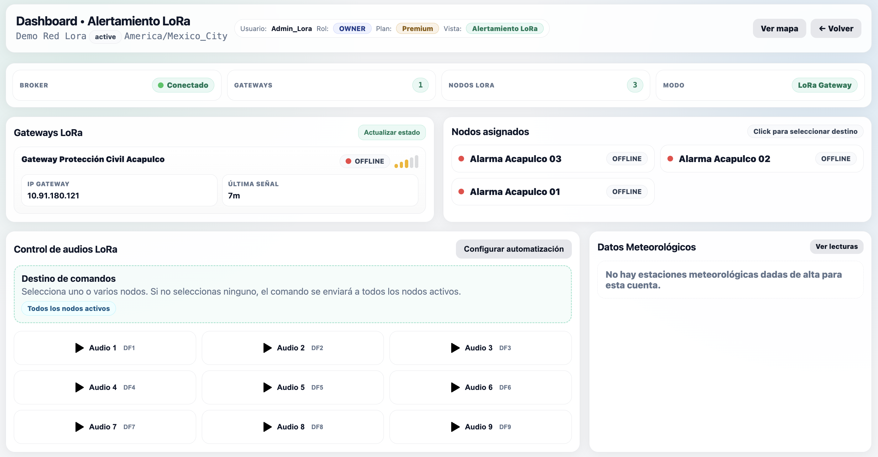Dashboard del sistema WARNINGS de Technosense